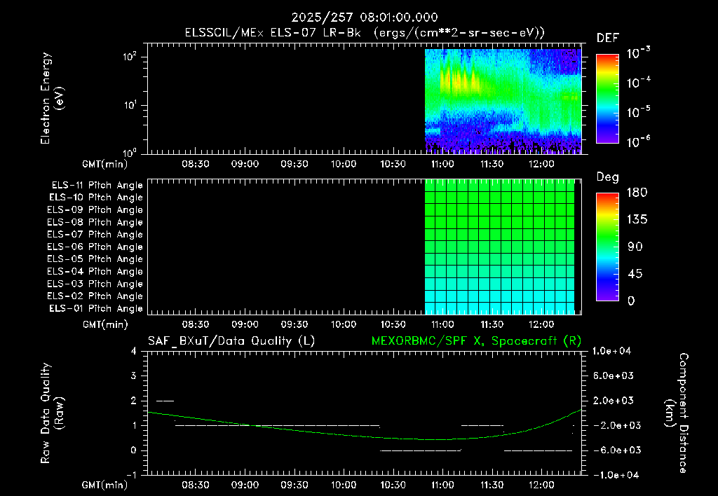 SurveyImages/XuTail_2025257_0801.gif