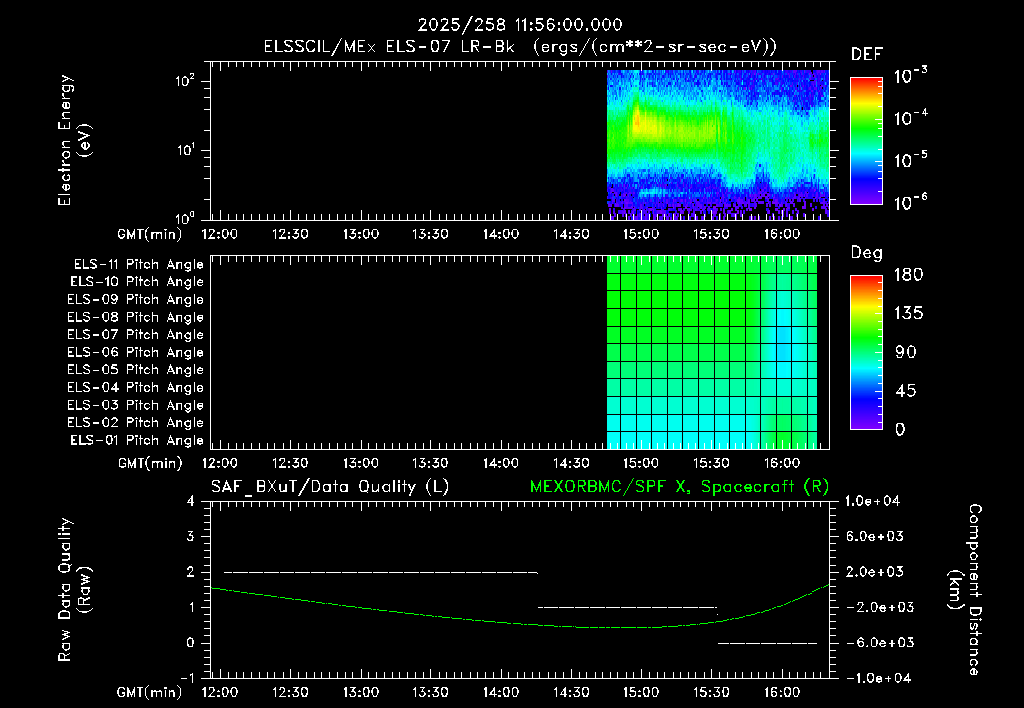 SurveyImages/XuTail_2025258_1156.gif