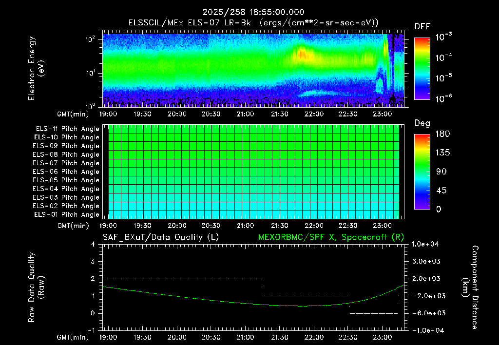 SurveyImages/XuTail_2025258_1855.gif