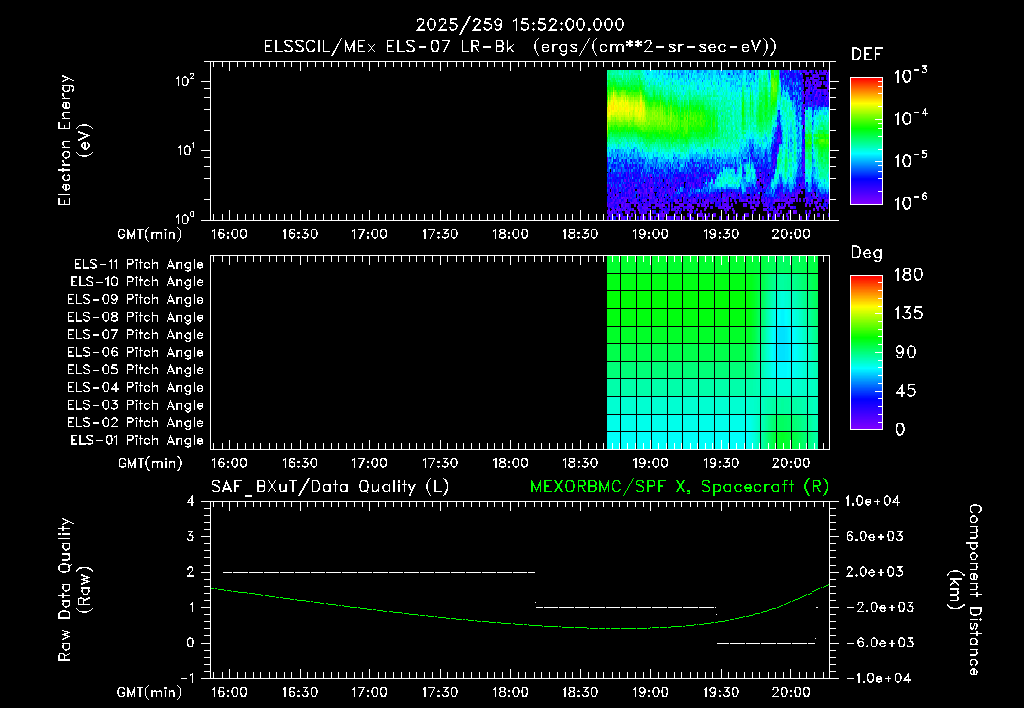 SurveyImages/XuTail_2025259_1552.gif