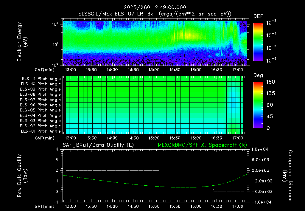 SurveyImages/XuTail_2025260_1249.gif