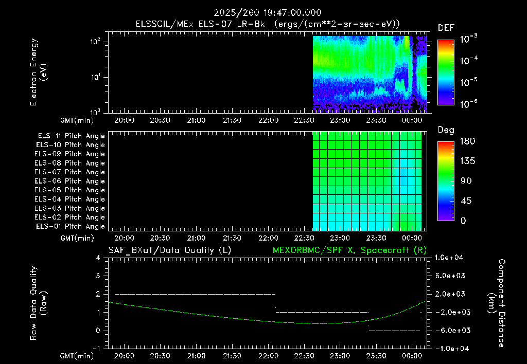 SurveyImages/XuTail_2025260_1947.gif