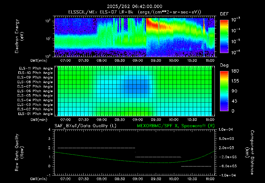 SurveyImages/XuTail_2025262_0642.gif