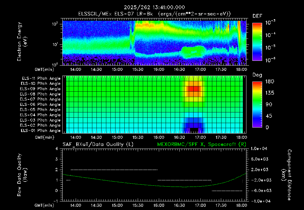 SurveyImages/XuTail_2025262_1341.gif