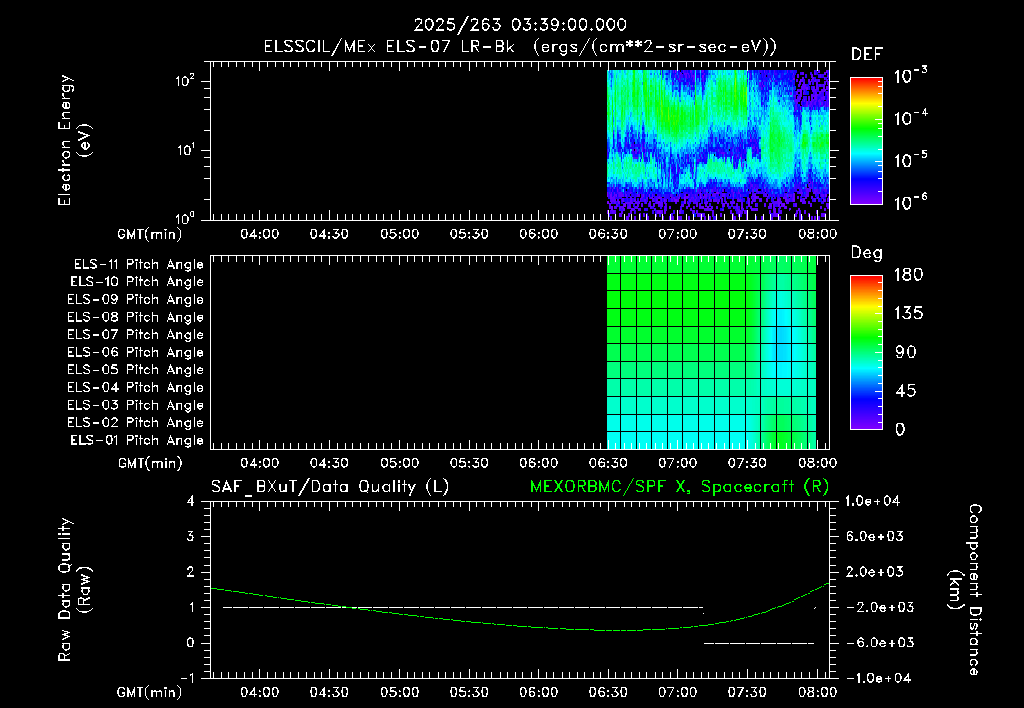 SurveyImages/XuTail_2025263_0339.gif