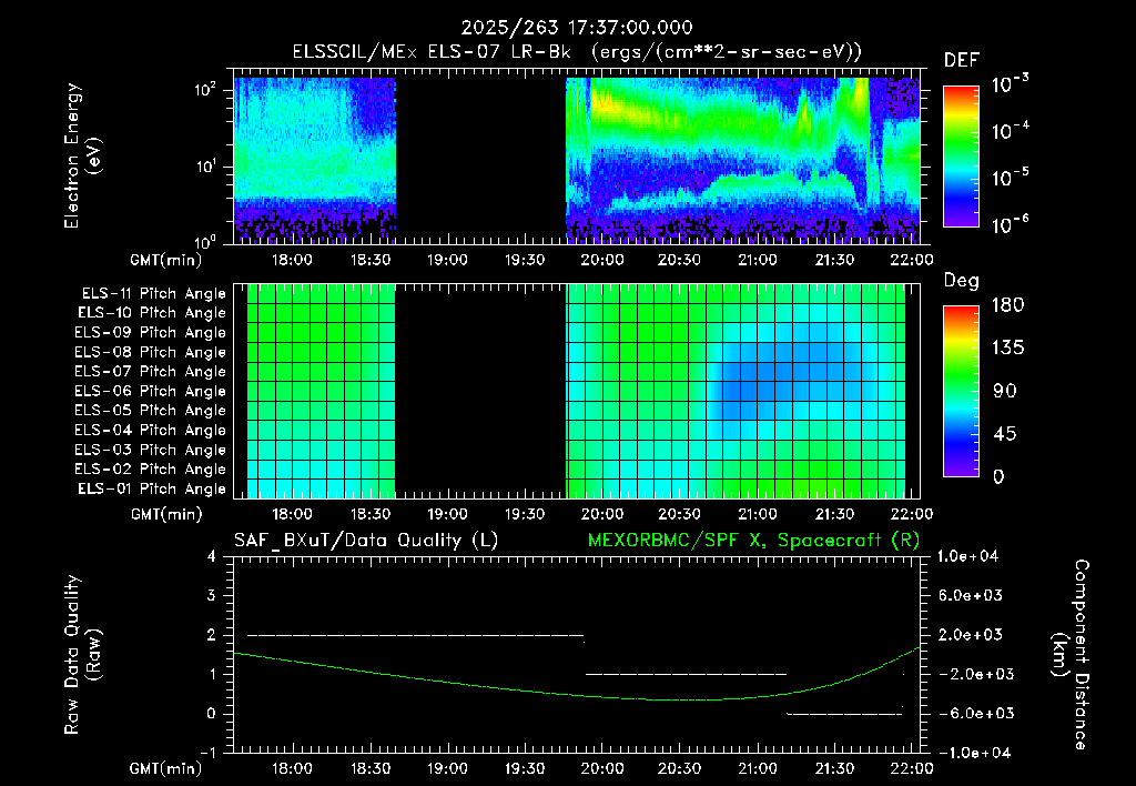SurveyImages/XuTail_2025263_1737.gif