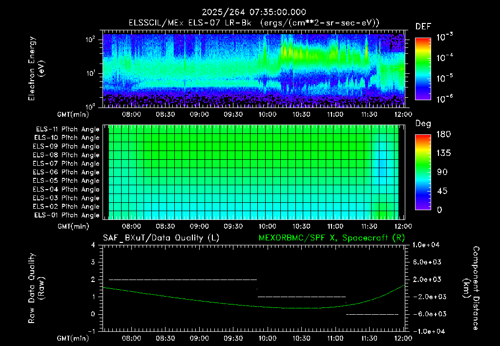 SurveyImages/XuTail_2025264_0735.gif