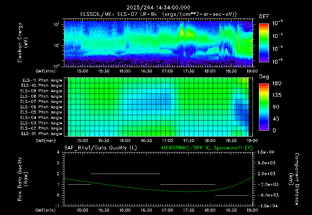 SurveyImages/XuTail_2025264_1434.gif