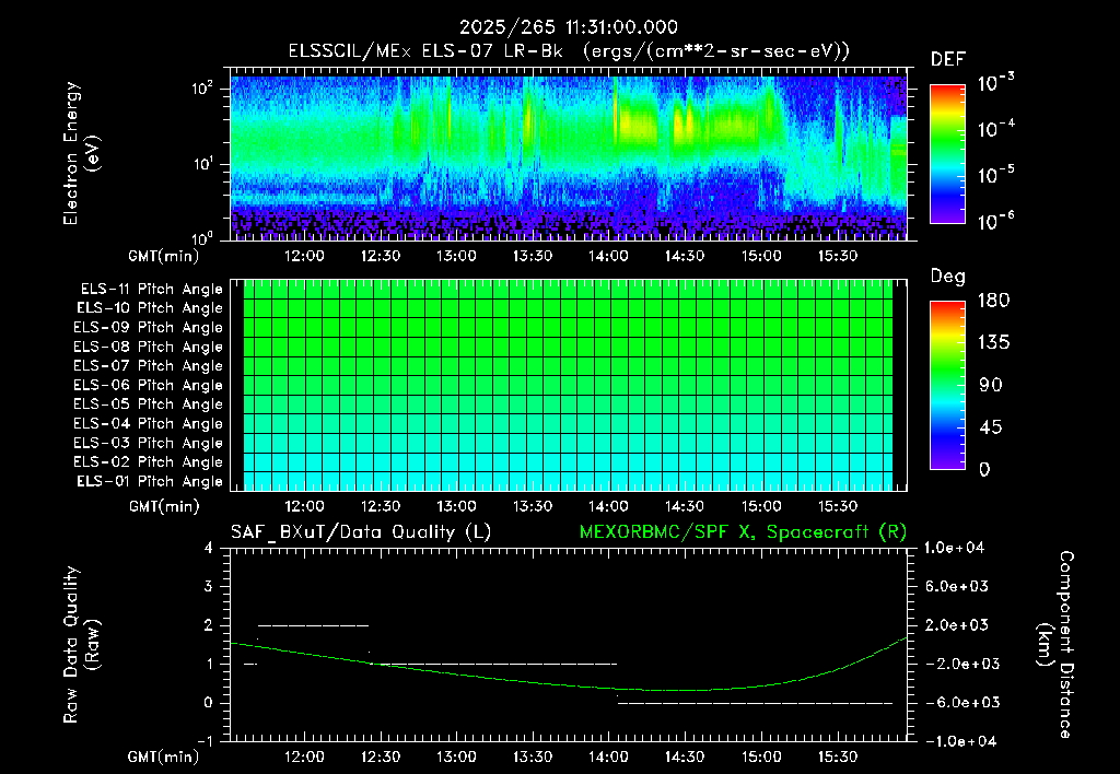 SurveyImages/XuTail_2025265_1131.gif