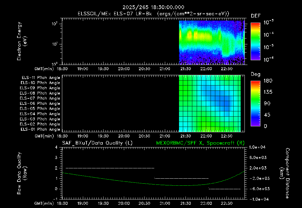 SurveyImages/XuTail_2025265_1830.gif