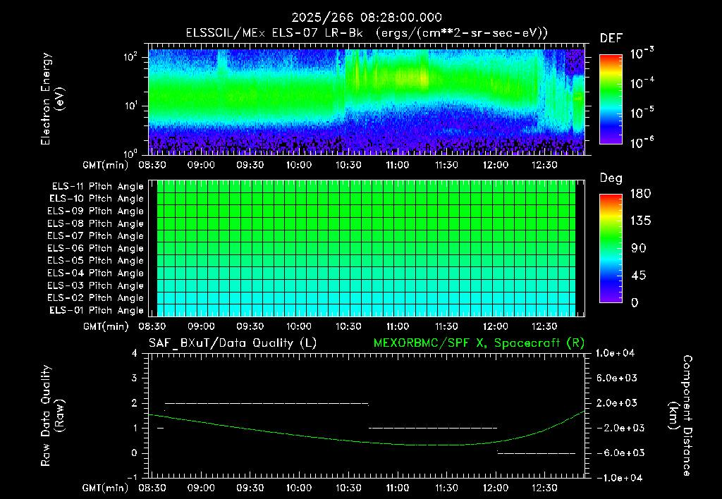SurveyImages/XuTail_2025266_0828.gif