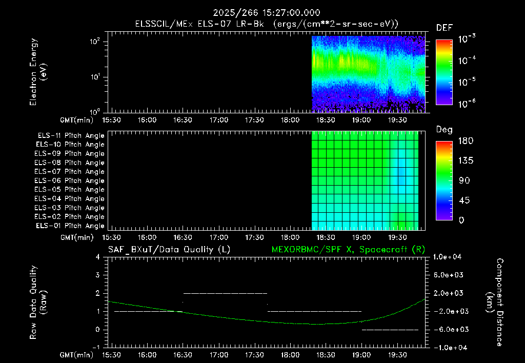 SurveyImages/XuTail_2025266_1527.gif
