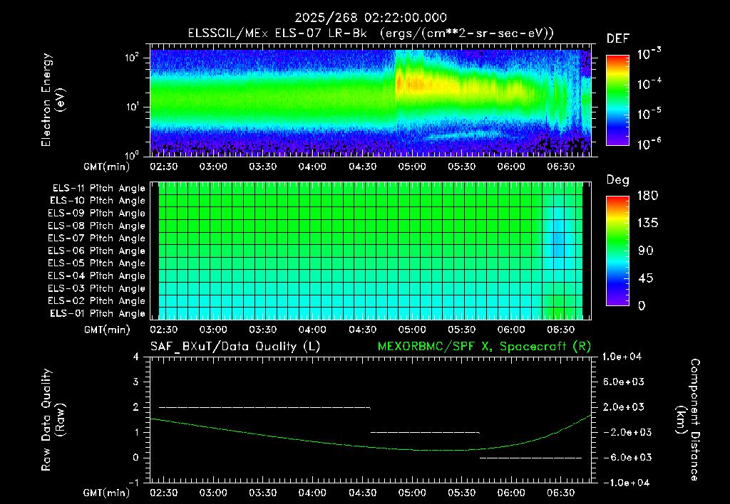 SurveyImages/XuTail_2025268_0222.gif