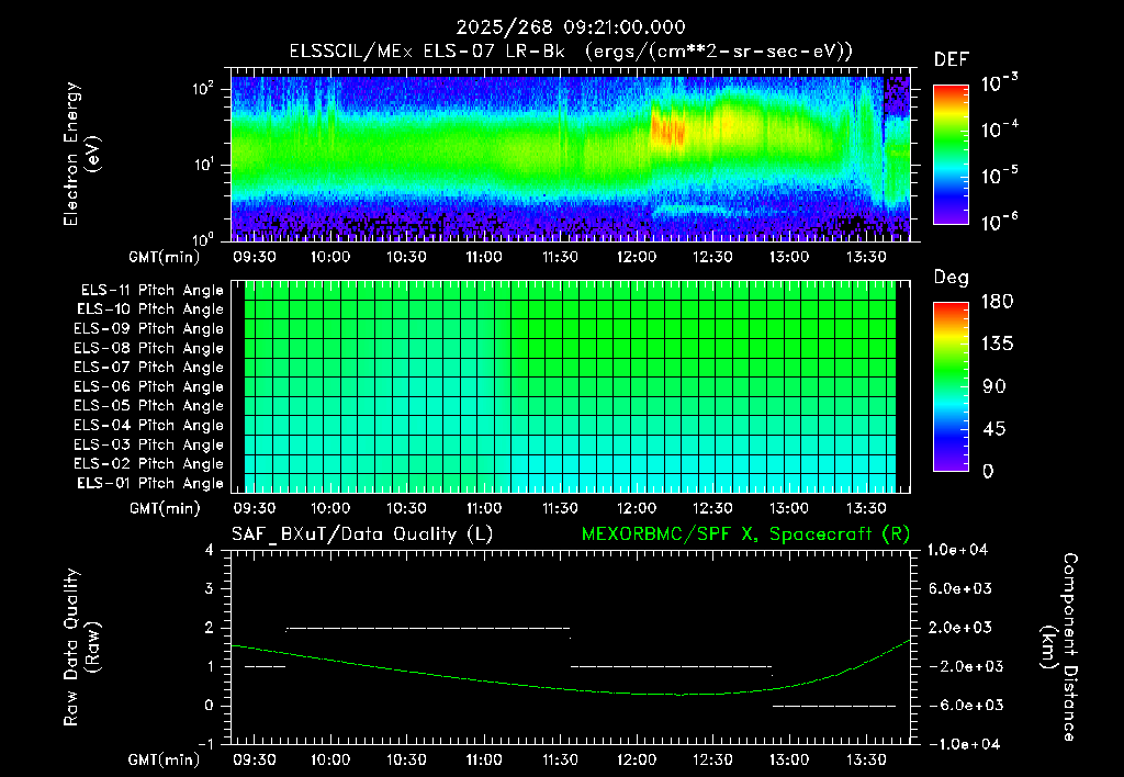SurveyImages/XuTail_2025268_0921.gif