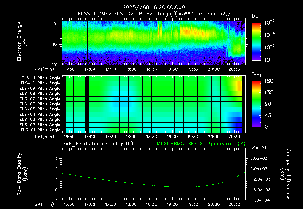 SurveyImages/XuTail_2025268_1620.gif