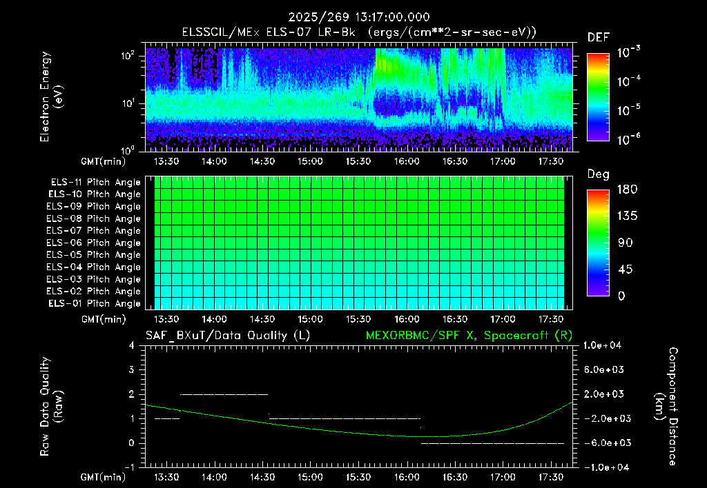 SurveyImages/XuTail_2025269_1317.gif