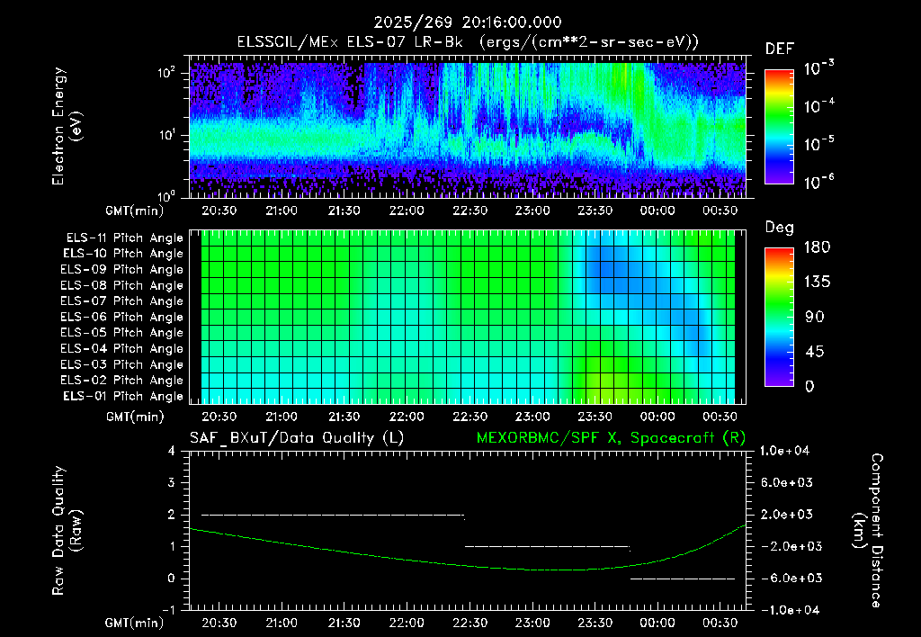 SurveyImages/XuTail_2025269_2016.gif