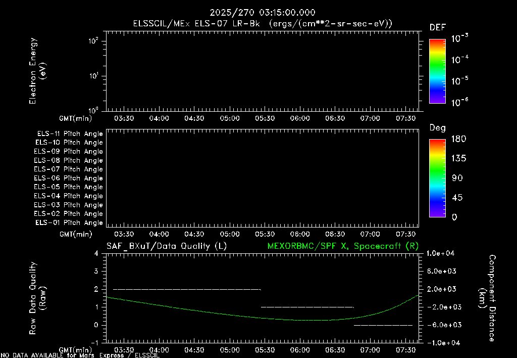 SurveyImages/XuTail_2025270_0315.gif