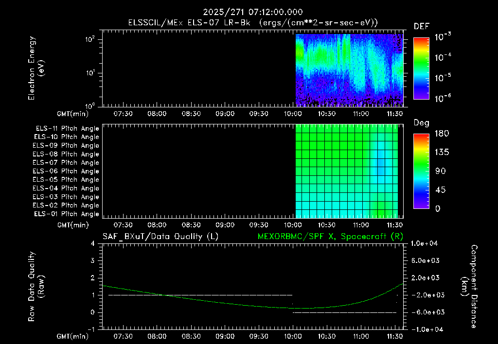 SurveyImages/XuTail_2025271_0712.gif