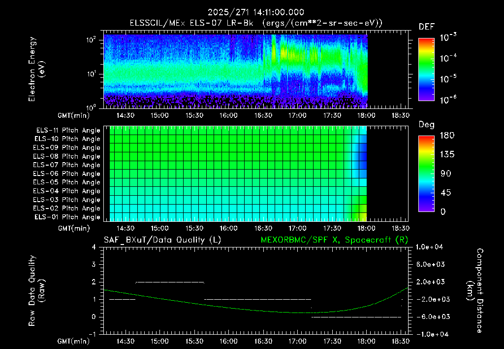 SurveyImages/XuTail_2025271_1411.gif