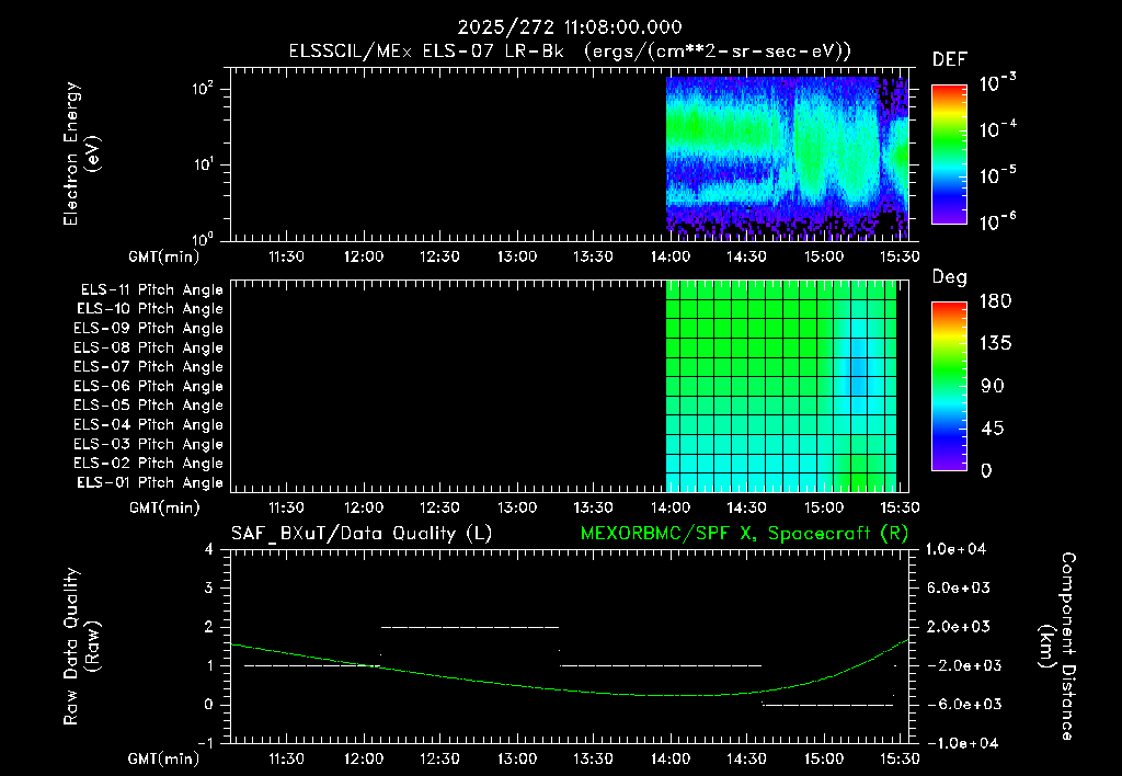 SurveyImages/XuTail_2025272_1108.gif