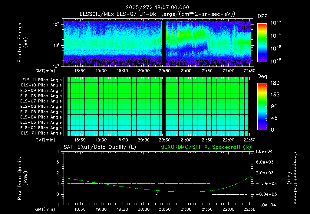 SurveyImages/XuTail_2025272_1807.gif