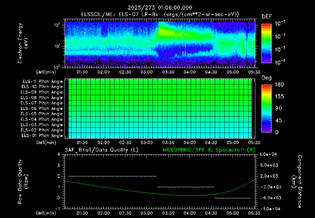 SurveyImages/XuTail_2025273_0106.gif