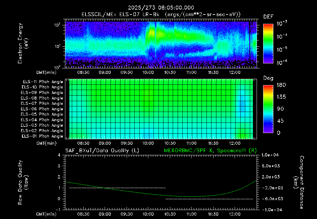 SurveyImages/XuTail_2025273_0805.gif