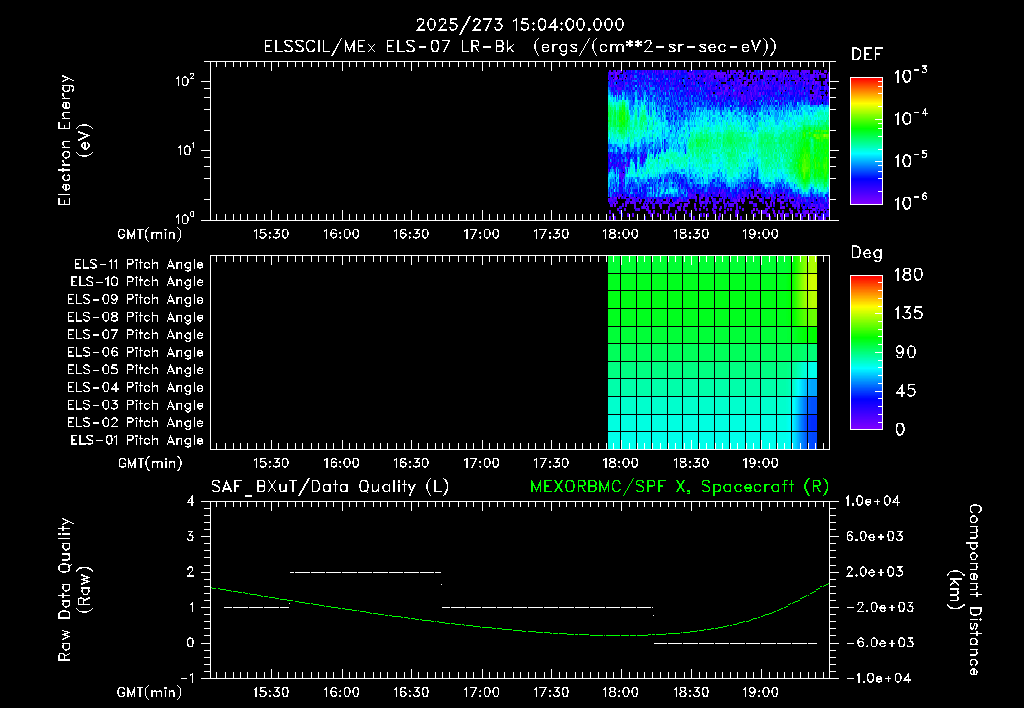 SurveyImages/XuTail_2025273_1504.gif