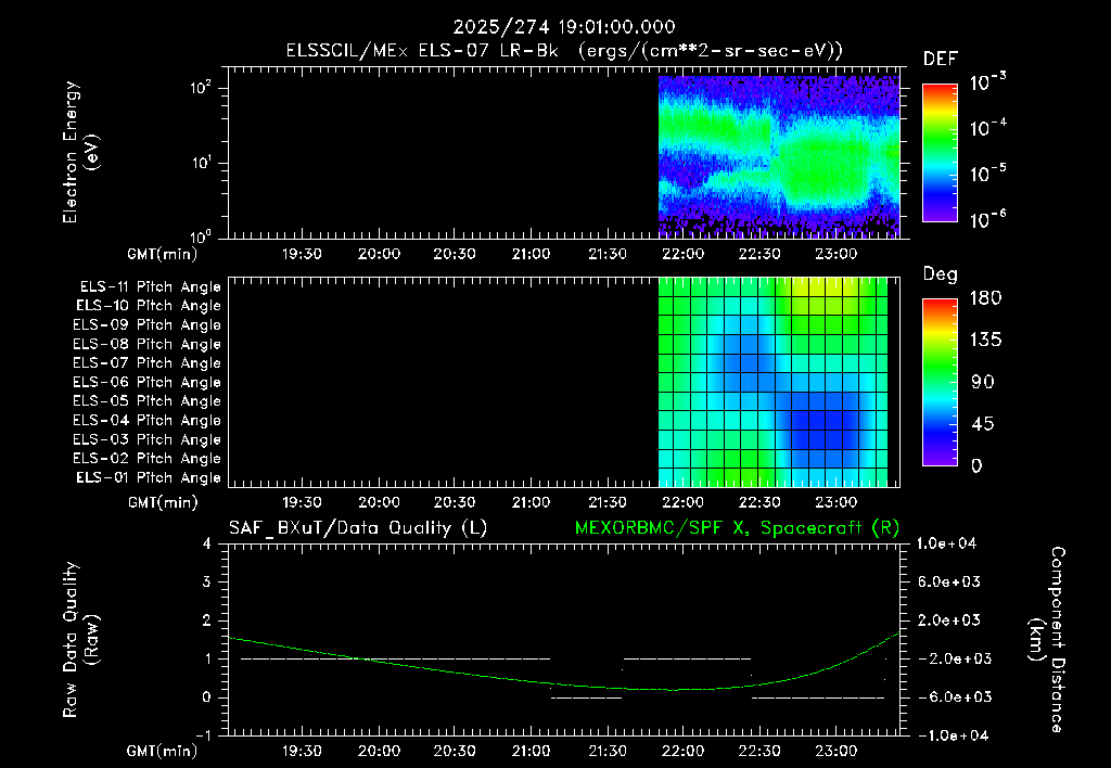 SurveyImages/XuTail_2025274_1901.gif