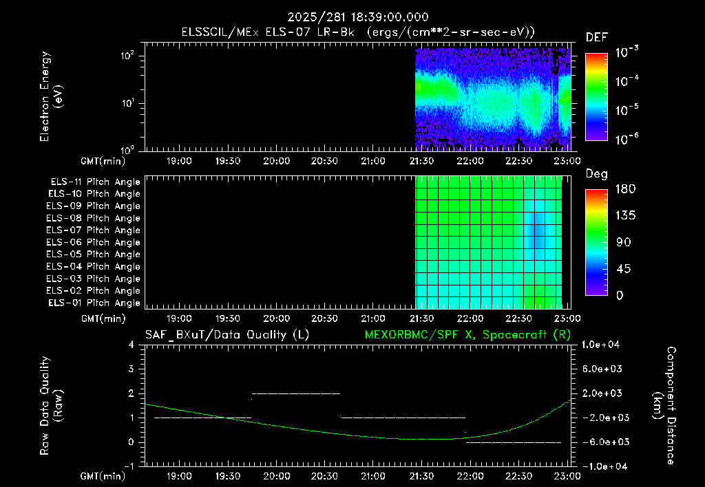 SurveyImages/XuTail_2025281_1839.gif