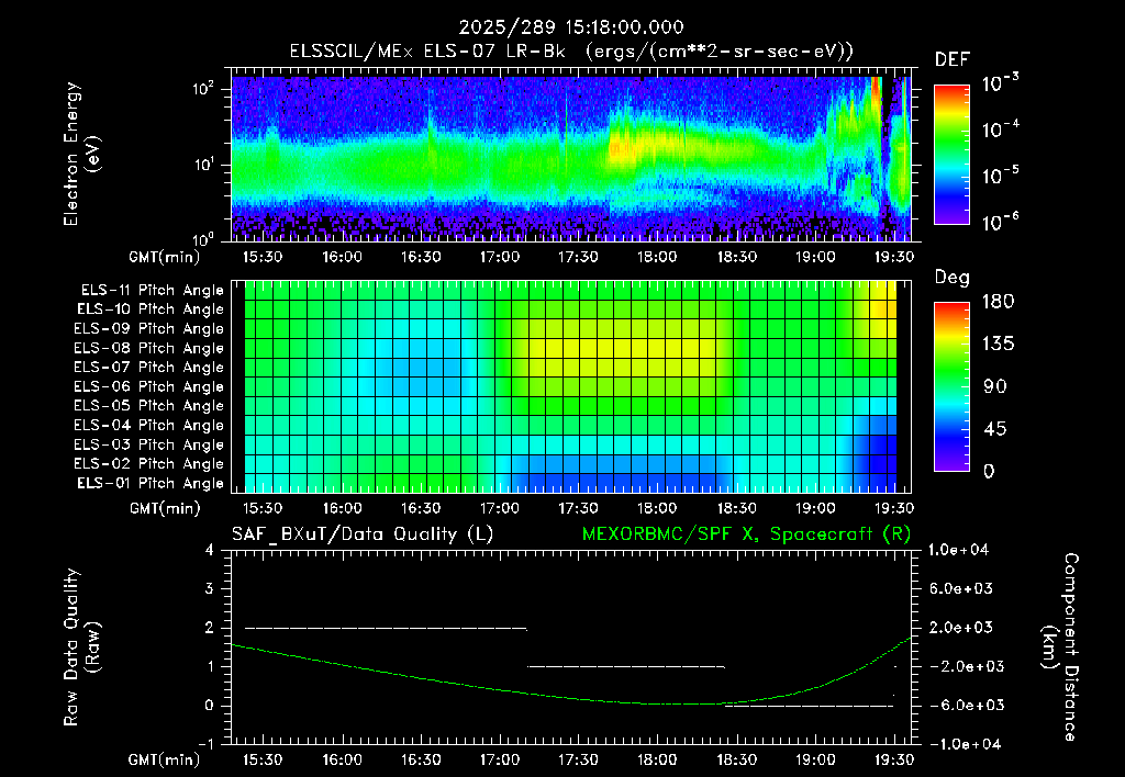 SurveyImages/XuTail_2025289_1518.gif