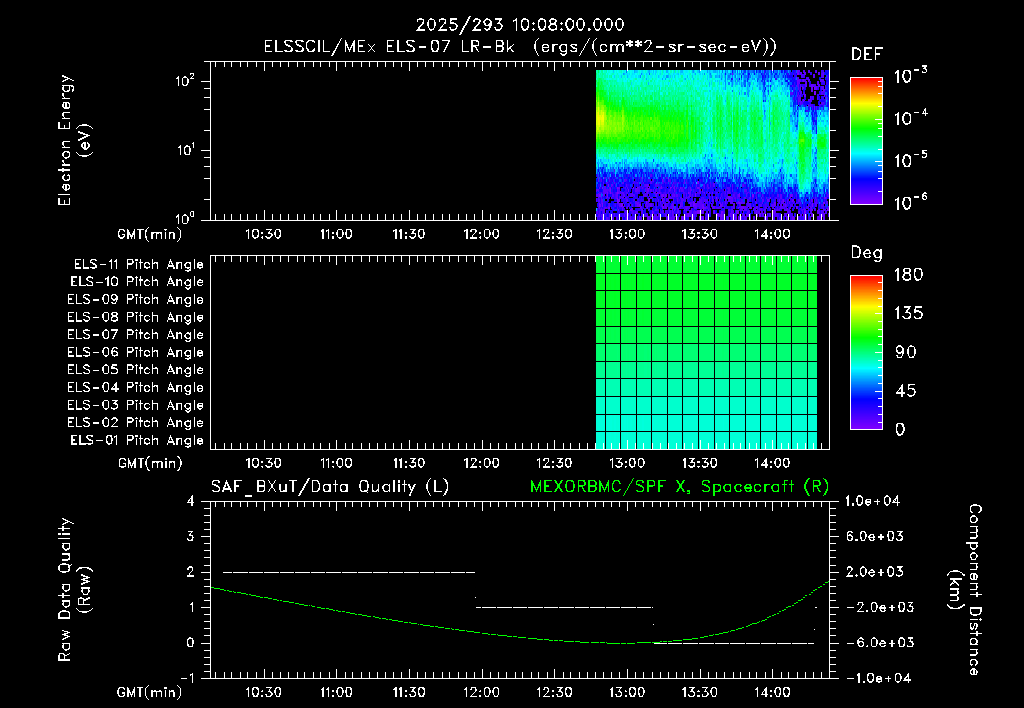 SurveyImages/XuTail_2025293_1008.gif