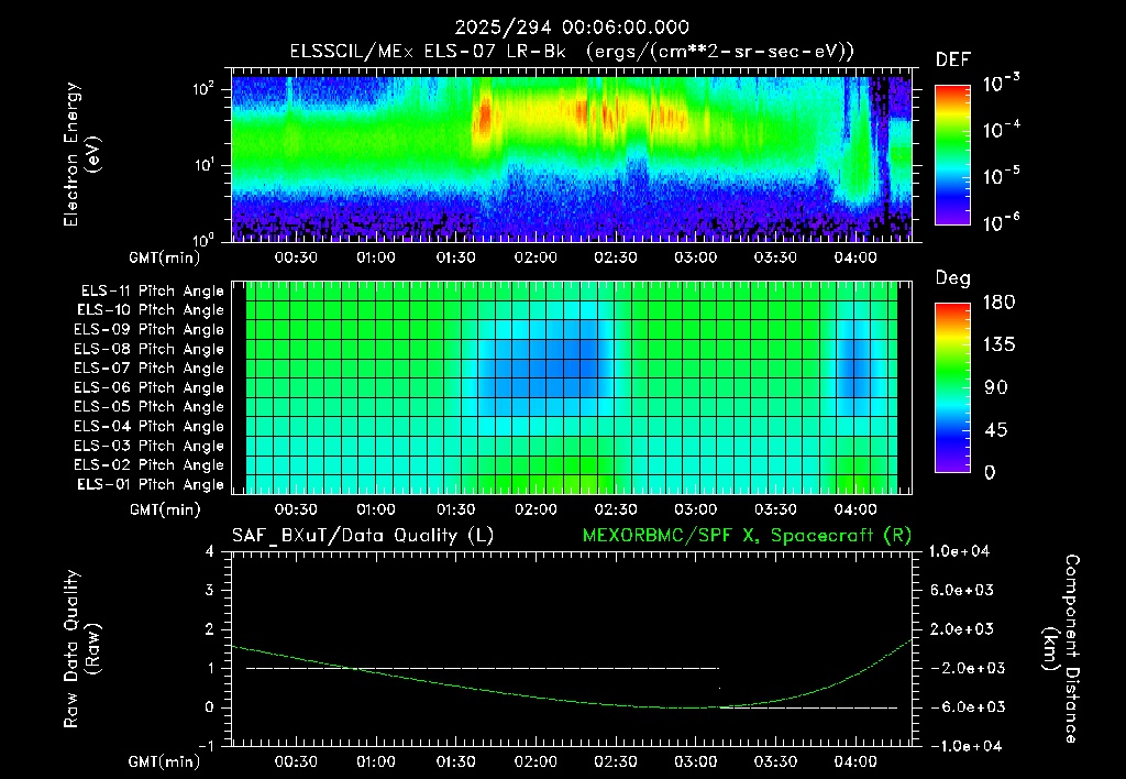 SurveyImages/XuTail_2025294_0006.gif
