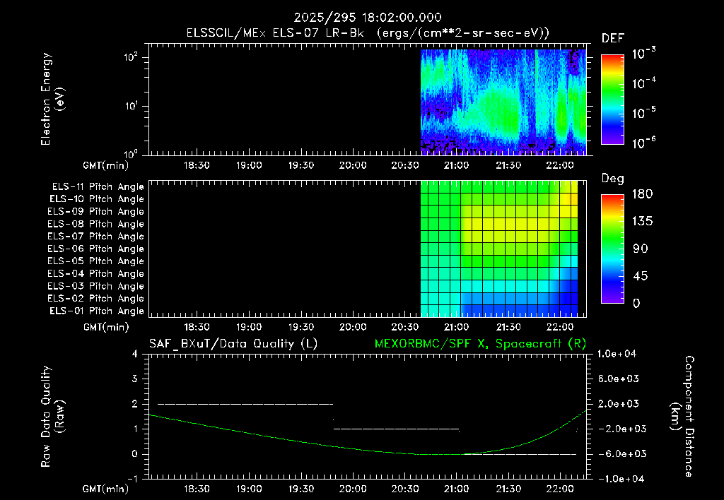 SurveyImages/XuTail_2025295_1802.gif