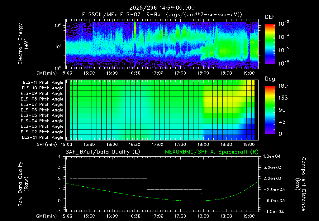 SurveyImages/XuTail_2025296_1459.gif