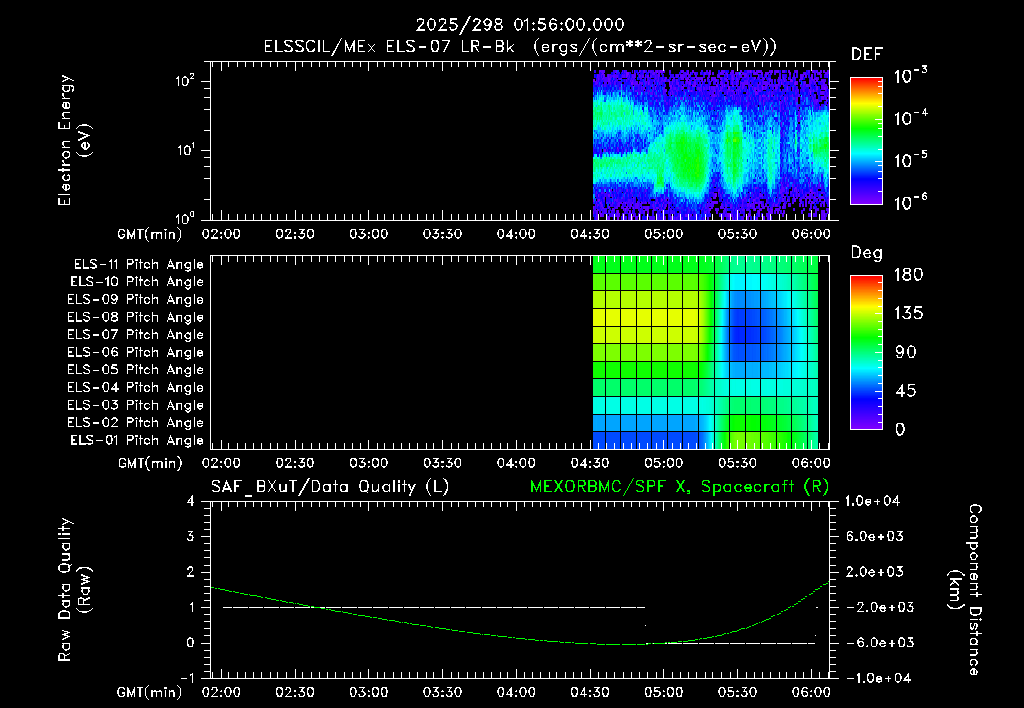 SurveyImages/XuTail_2025298_0156.gif