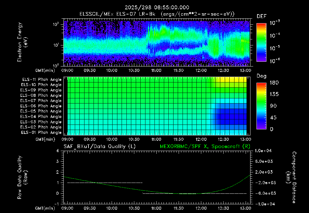 SurveyImages/XuTail_2025298_0855.gif