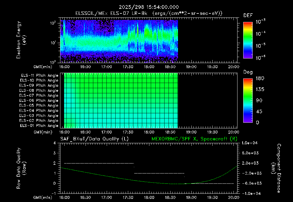 SurveyImages/XuTail_2025298_1554.gif