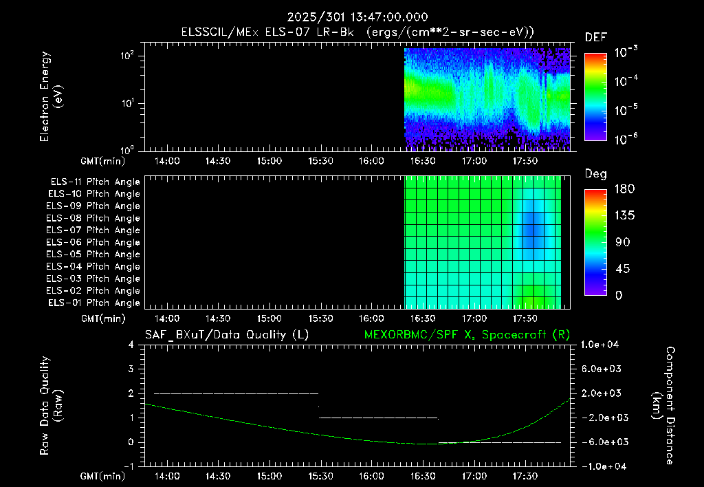 SurveyImages/XuTail_2025301_1347.gif