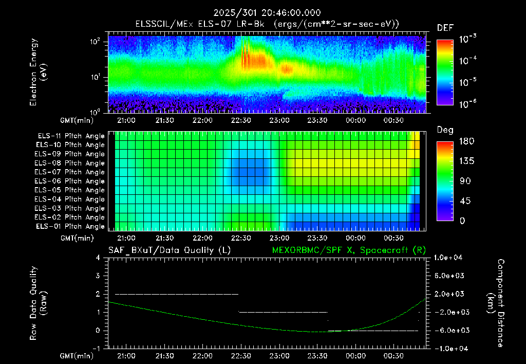 SurveyImages/XuTail_2025301_2046.gif