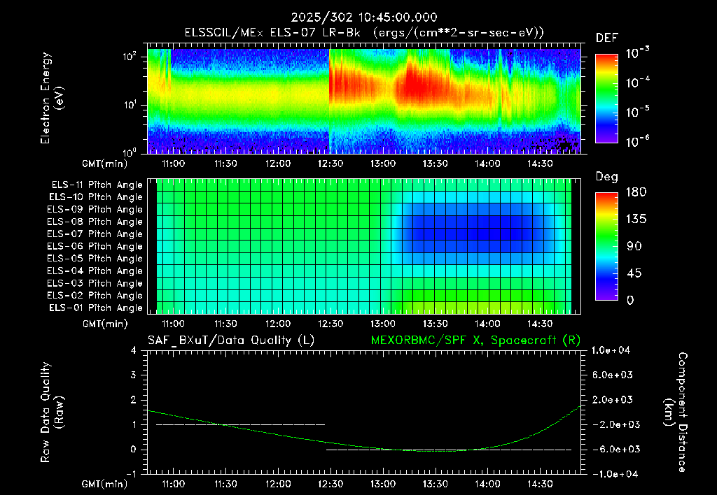 SurveyImages/XuTail_2025302_1045.gif