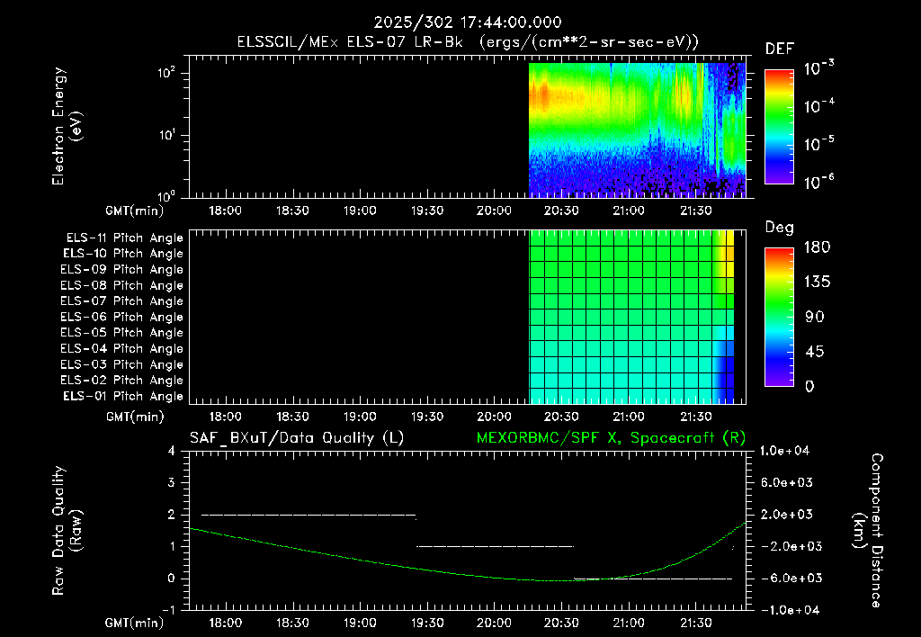 SurveyImages/XuTail_2025302_1744.gif