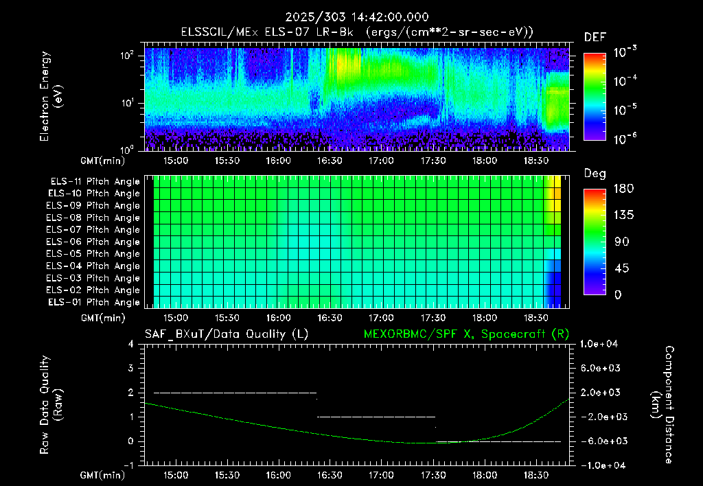 SurveyImages/XuTail_2025303_1442.gif