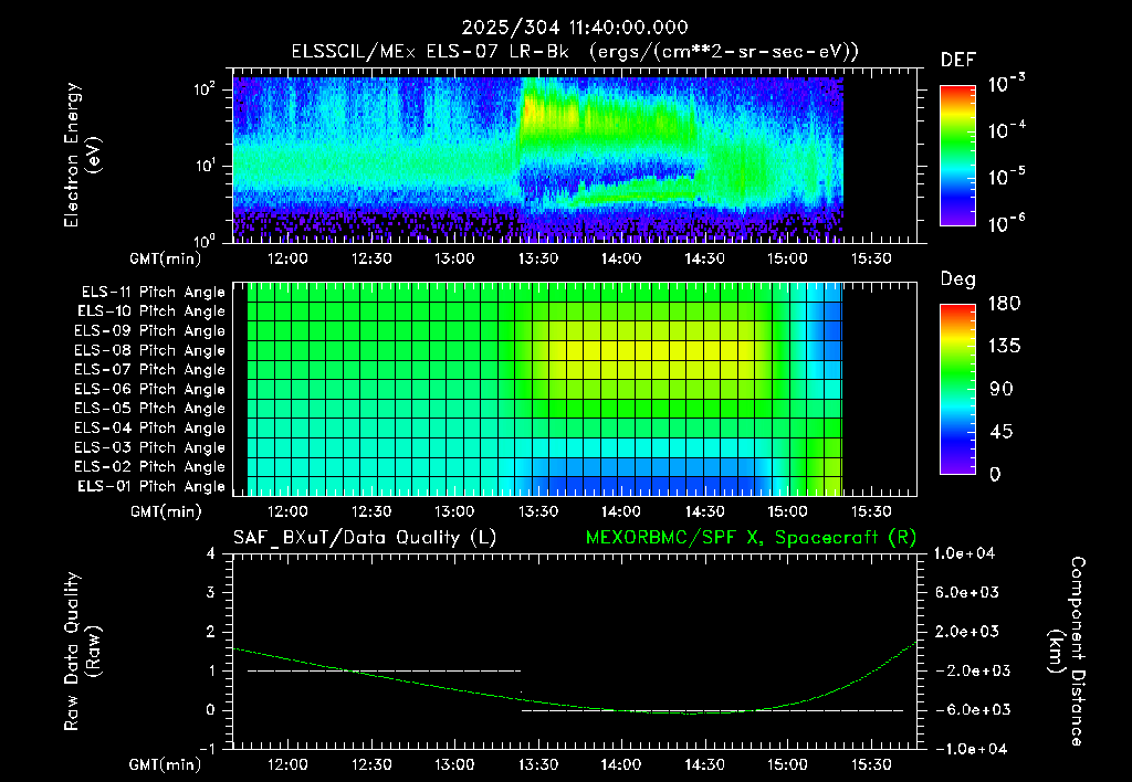 SurveyImages/XuTail_2025304_1140.gif