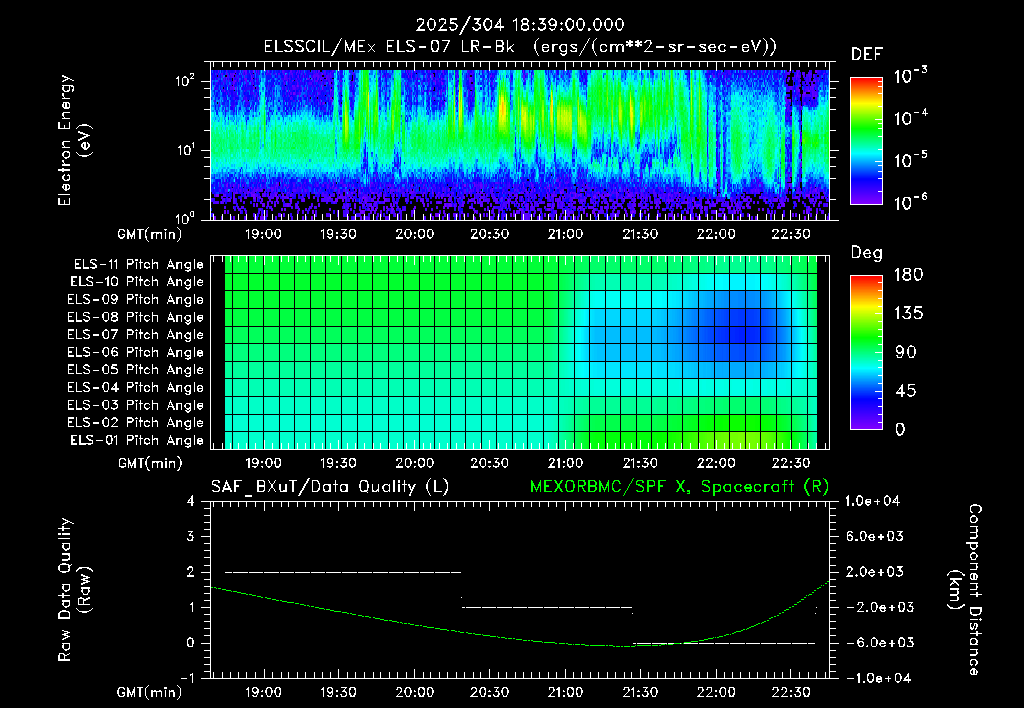 SurveyImages/XuTail_2025304_1839.gif
