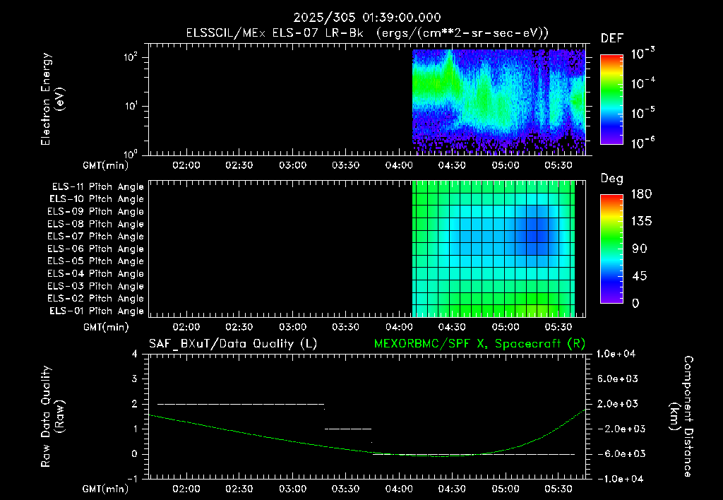 SurveyImages/XuTail_2025305_0139.gif