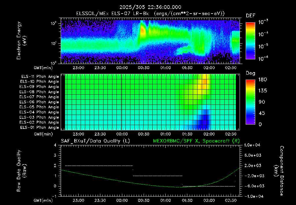 SurveyImages/XuTail_2025305_2236.gif