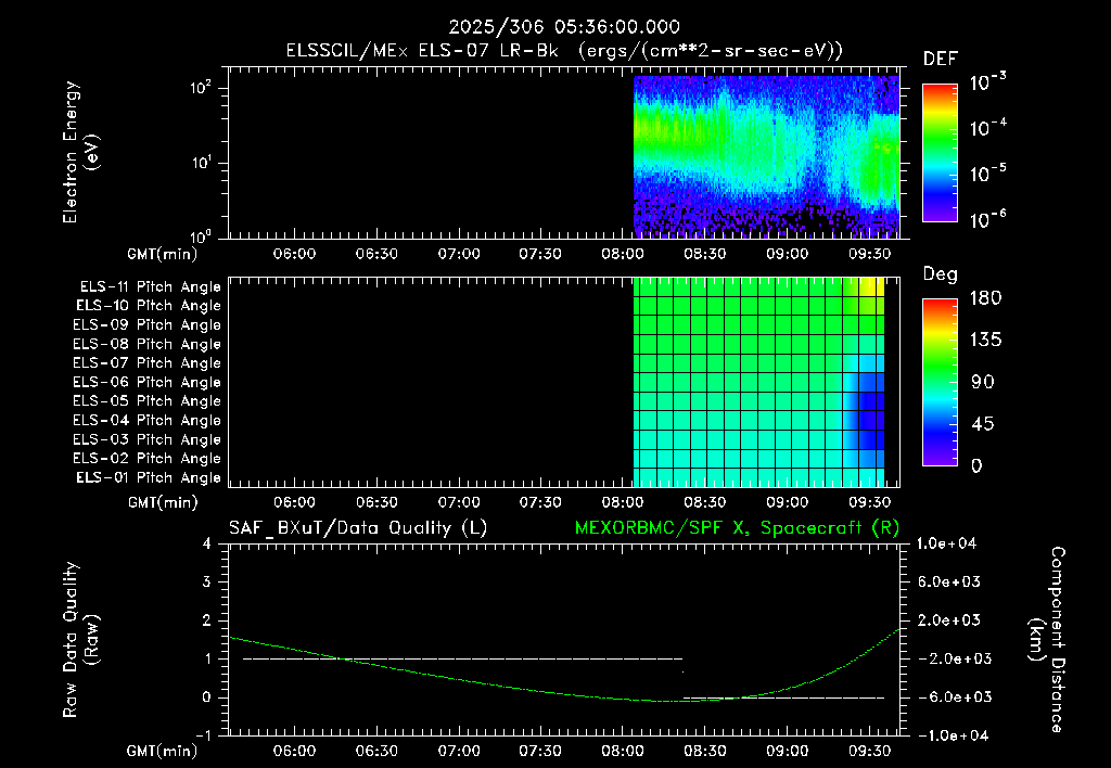 SurveyImages/XuTail_2025306_0536.gif