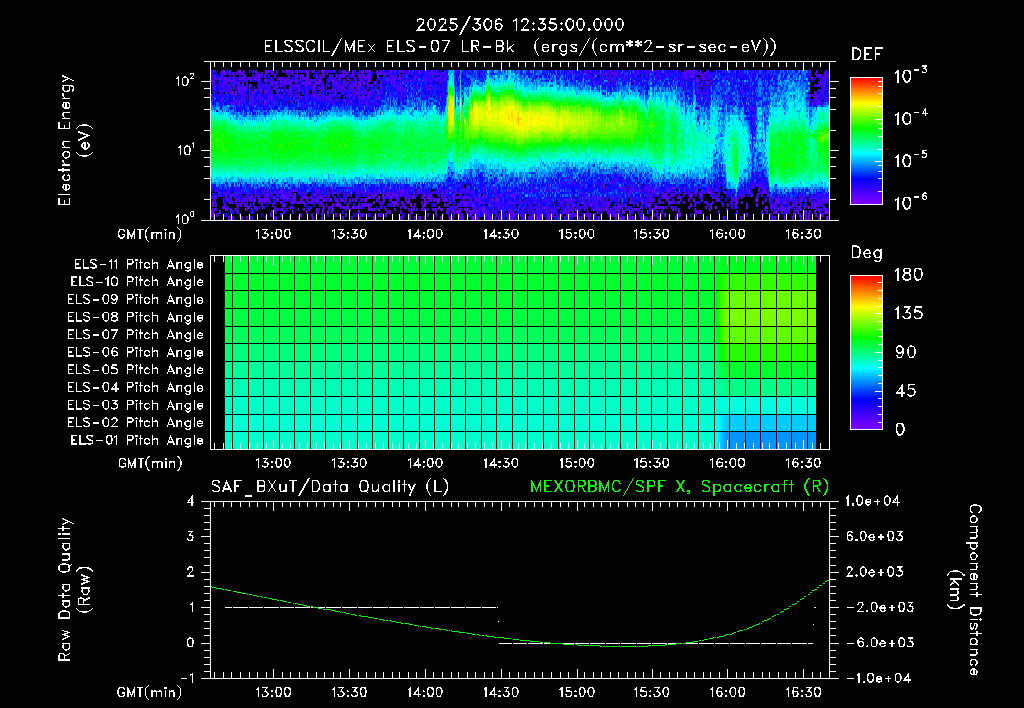 SurveyImages/XuTail_2025306_1235.gif